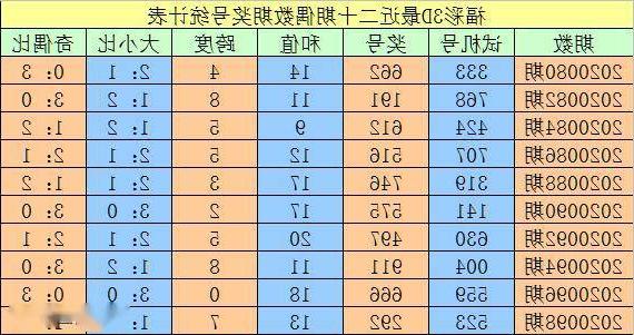 澳门一码一码，揭秘精准预测的神秘面纱下的真相，澳门一码精准预测揭秘，神秘面纱背后的真相探索