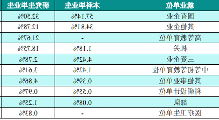 我学生的妈妈——双字ID背后的故事，我学生的妈妈——双字ID背后的温情故事