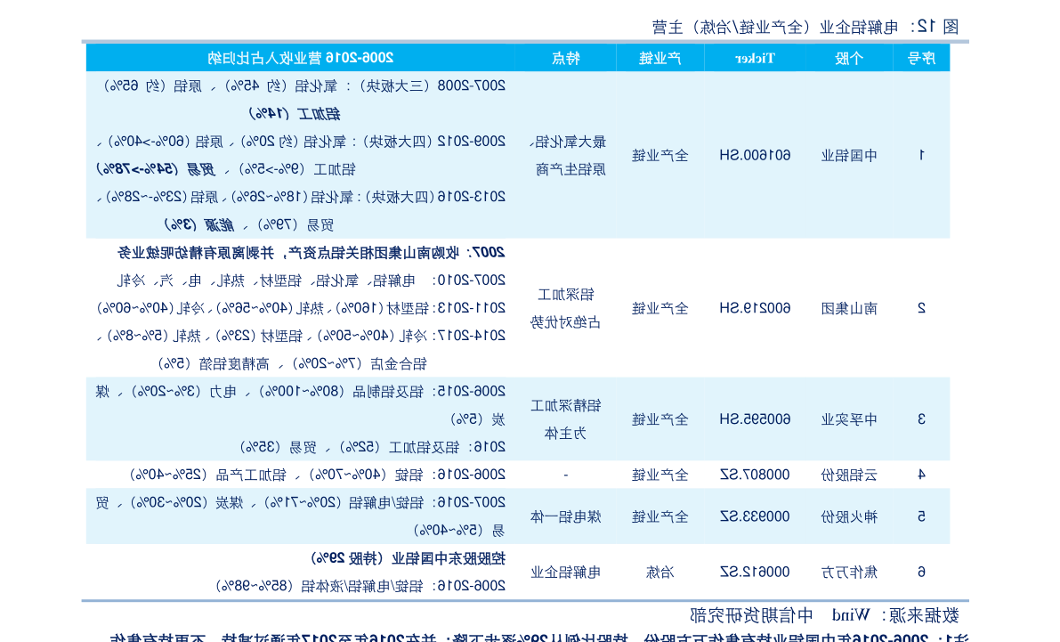 中国最好的股票培训平台，引领股市教育的领航者，中国顶尖股票培训平台，领航股市教育的旗帜飘扬